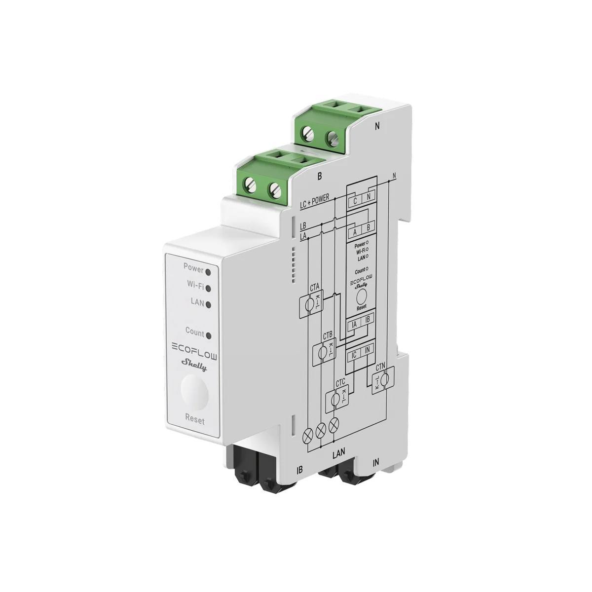 EcoFlow x Shelly Smart Meter